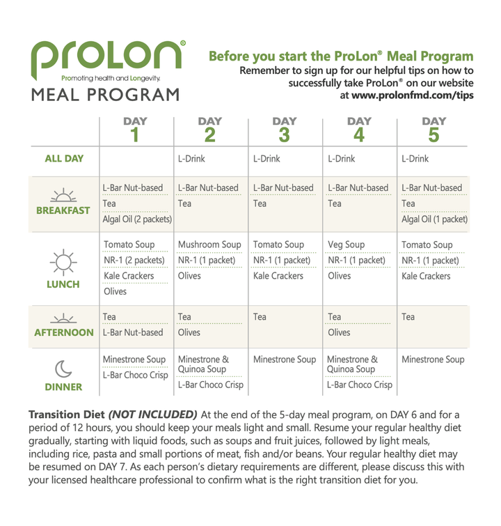 Copy of ProLon®